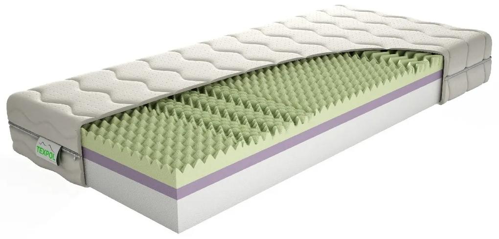Texpol Sendvičový matrac ANETA -  tvrdý obojstranný matrac 120 x 200 cm, snímateľný poťah
