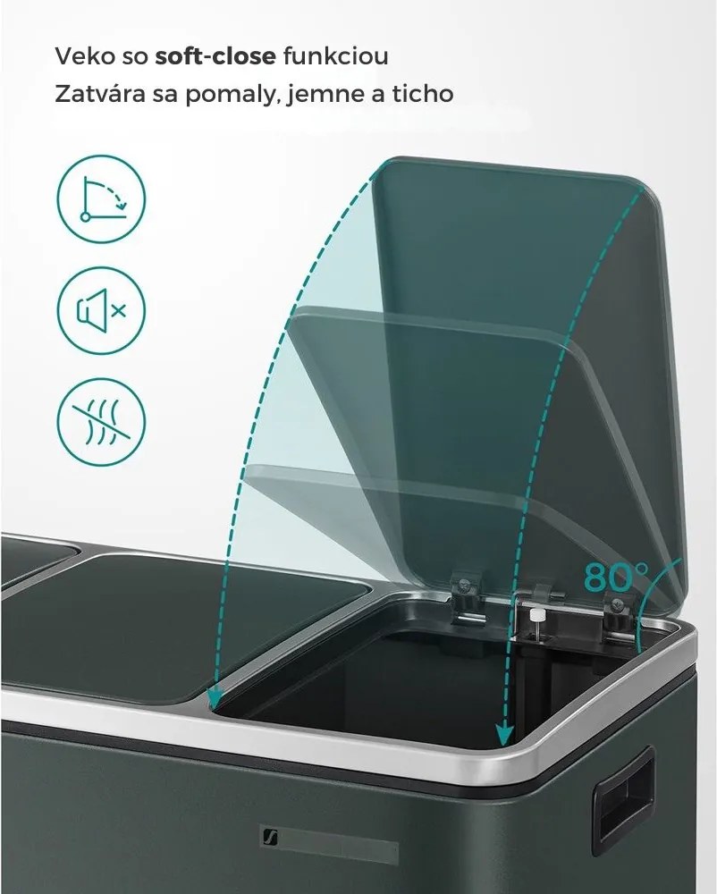 Kôš na separovanie odpadu SORT 54 l (3×18 l), antracitová SongmicsHome