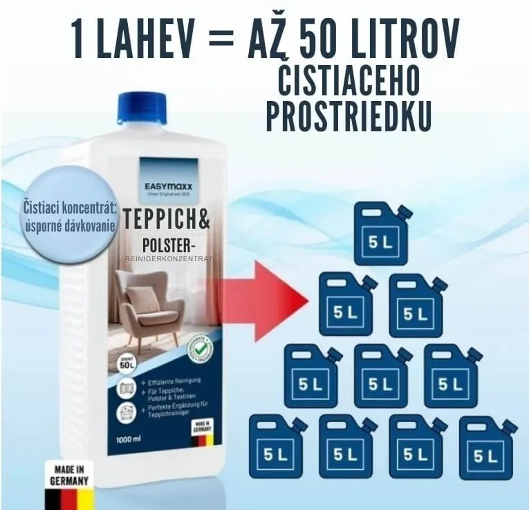 Cleanmaxx 01068 Šampón na koberce na strojové čistenie EasyMaxx 1000 ml