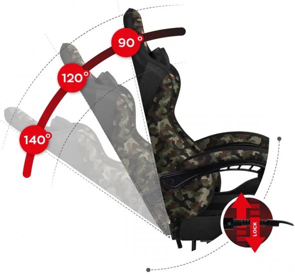 Herná stolička Force - 4.7 Camo Mesh