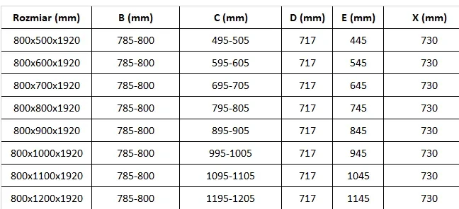 Mexen Pretoria, sprchovací kút 80 (dvere) x 80 (stena) cm, 6mm číre sklo, čierny profil + čierna sprchová vanička, 852-080-080-70-00-4070B