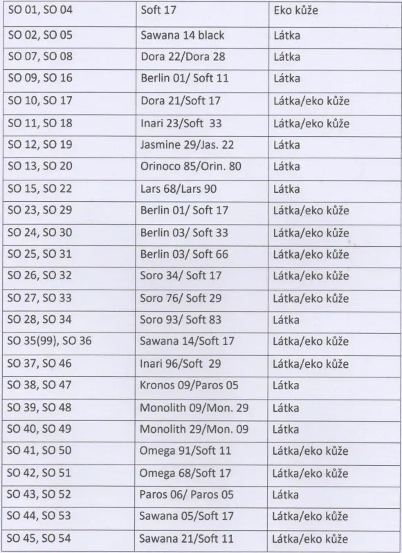 Sedacia súprava Solero, Ľavá, čierna (soft11/berlín 01)
