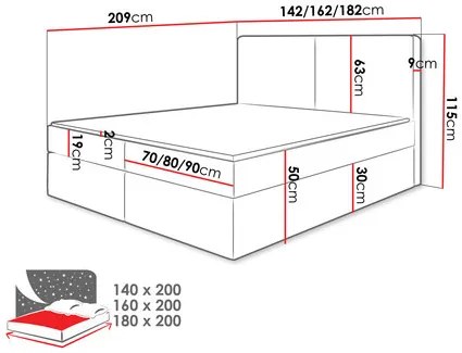 Manželská posteľ 140cm Ombligo (sivá). Vlastná spoľahlivá doprava až k Vám domov. 1122754