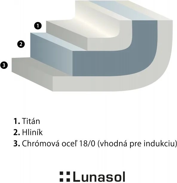 Lunasol - Hrniec Sirius Titan 3,7 l Platinum Lunasol (601159)