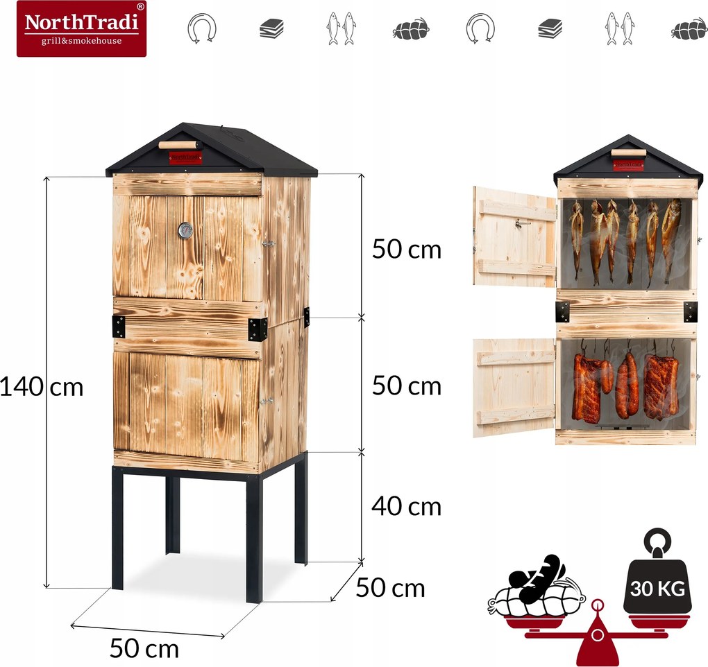 TRENDIE Udiareň XXL drevená s kovovou strechou