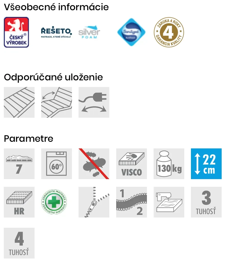 PROXIMA.store - Matrac BLUE MEDIC VISCO ROZMERY: 100x220, VÝŠKA: 22 cm, TYP POŤAHU: ActiPRO