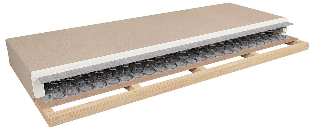Pružinový matrac 90 cm BRW Tiago (sawana 17). Vlastná spoľahlivá doprava až k Vám domov. 1019745