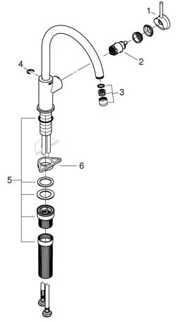 GROHE 31553001 - Drezová batéria START CLASSIC, lesklý chróm