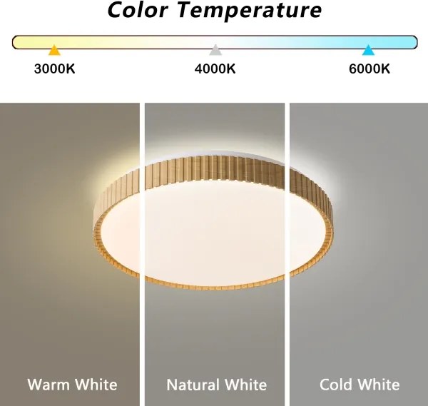 Brilagi-LED Stmievateľné stropné svietidlo CORVO LED/72W/230V 3000-6000K s drevodekorom pr.50 cm + diaľkové ovládanie