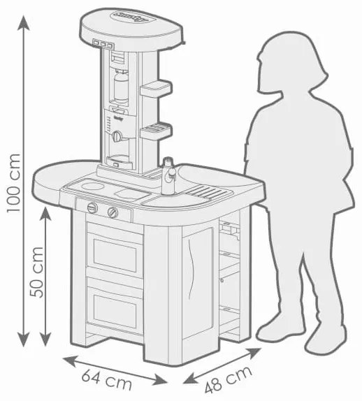Kuchynka Tech Edition