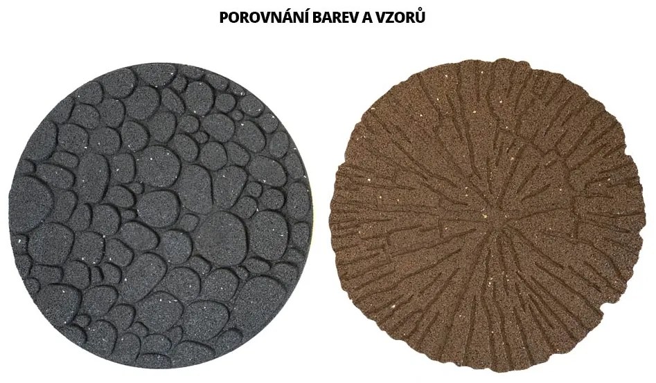 Dekoratívny záhradný nášľap Cracked Log antracit, gumový MHEU5000075
