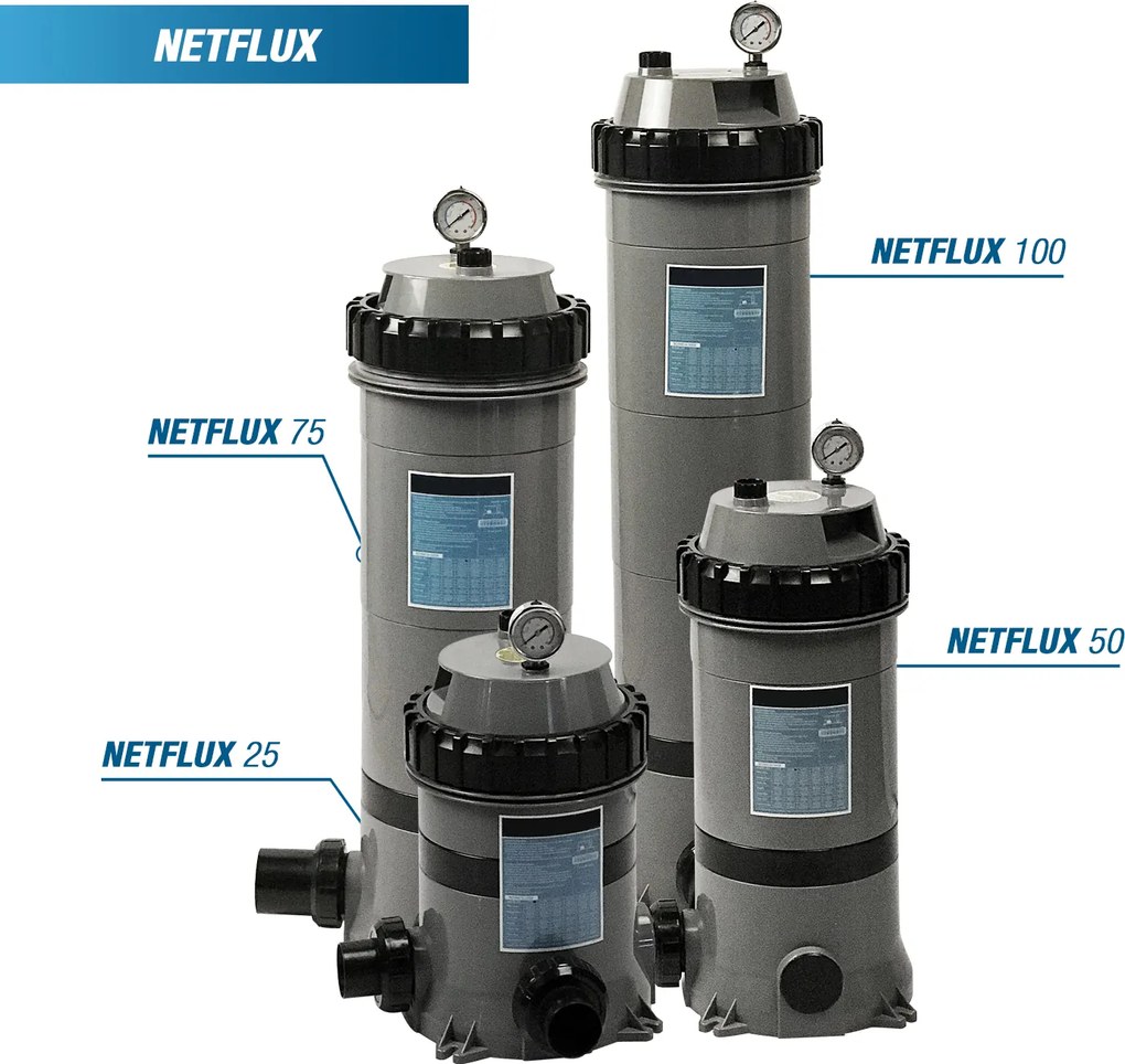 Kartušová filtrácia Poolex Netflux 25