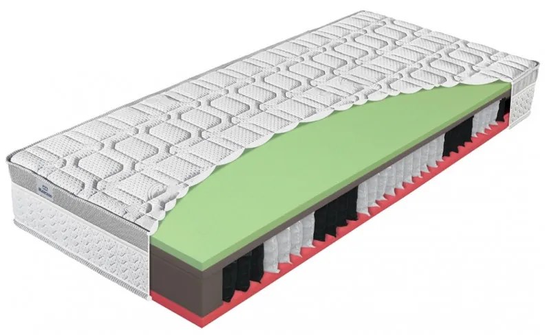 Pružinová matrac výška 21 cm, Greengel bio-ex 90x200 cm
