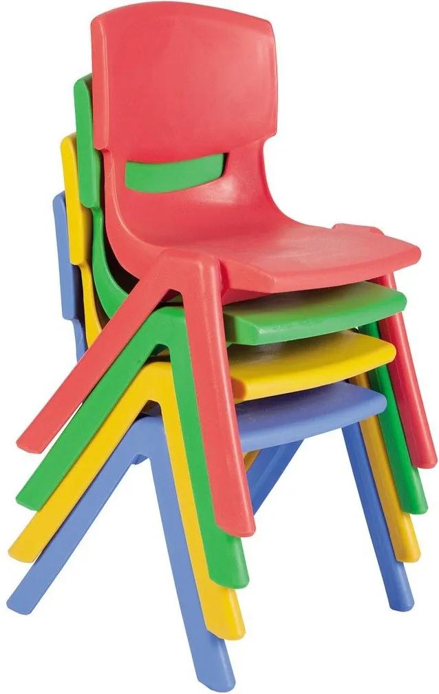 Detská stoličky | BIANO