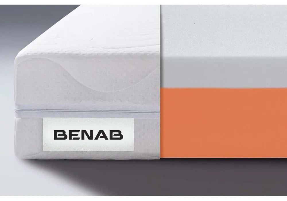 Tvrdý penový detský matrac 80x200 cm Cozy Care – BENAB