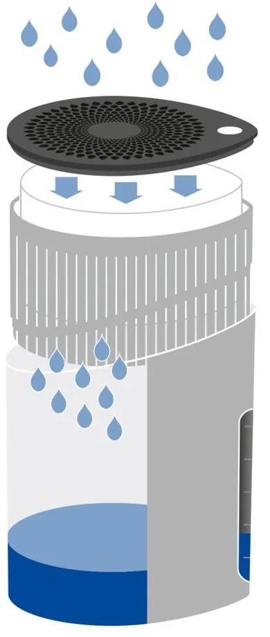 Tyrkysovomodrý odvlhčovač vzduchu Wenko Drop, 1000 g