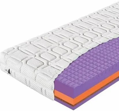 Materasso Penový matrac Spinal Cut 1+1 Rozmer: 140 x 200 cm