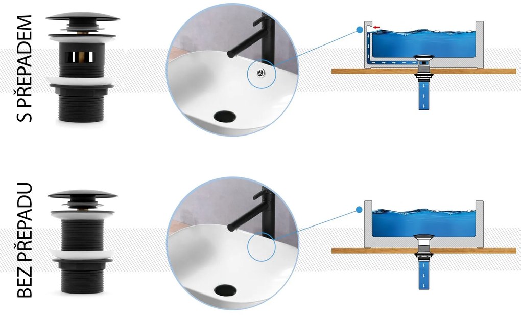Click / clack zátka MEXEN - s prepadom - s keramickou hlavou - biela, 79920-25