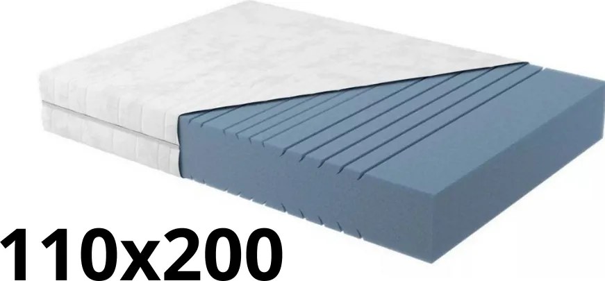 Vintino Ortopedický matrac Blanar IVANA DE LUXE 110x200