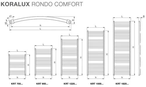 Kúpeľňový radiátor Korado Koralux Rondo Comfort 1500x600 mm 1096 W