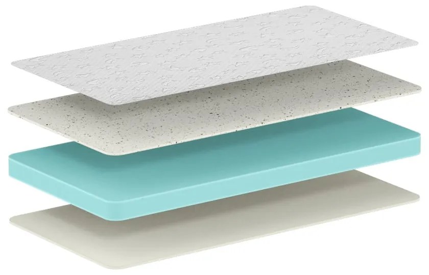 Penový detský matrac 70x140 cm JUNIOR VISCO GEL – Vipack