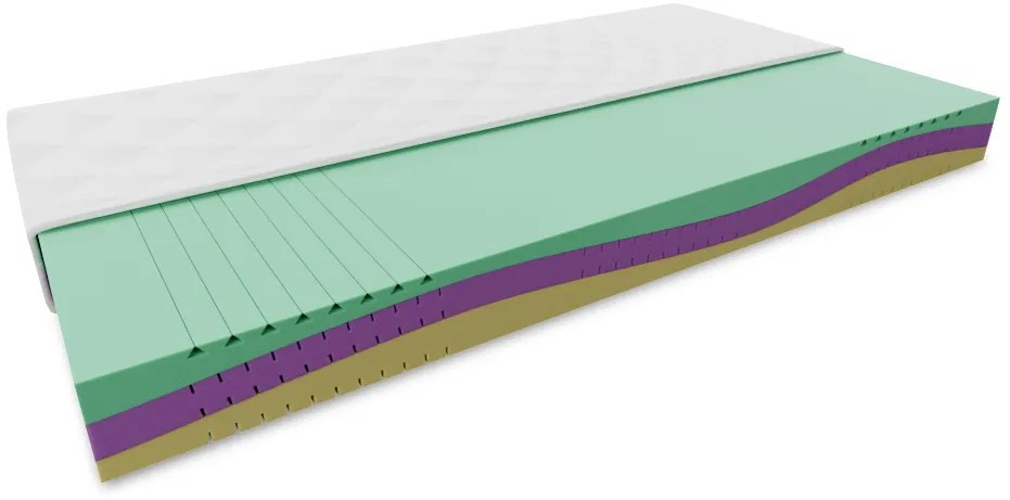 Penový matrac EUREBIA 23 cm 80 x 200 cm Ochrana matraca: BEZ chrániče matraca