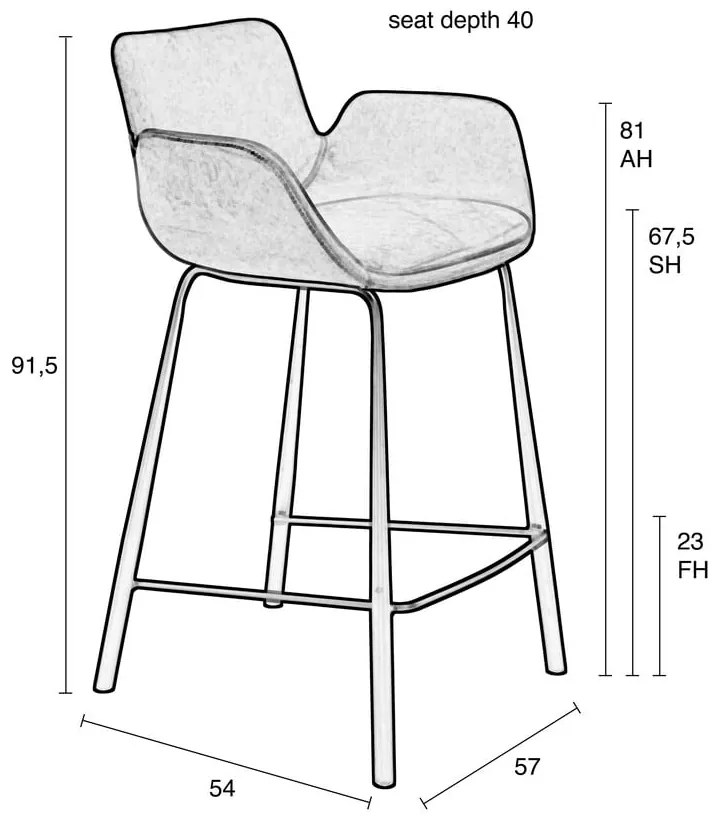Čierne barové stoličky v súprave 2 ks 91,5 cm Brit – Zuiver