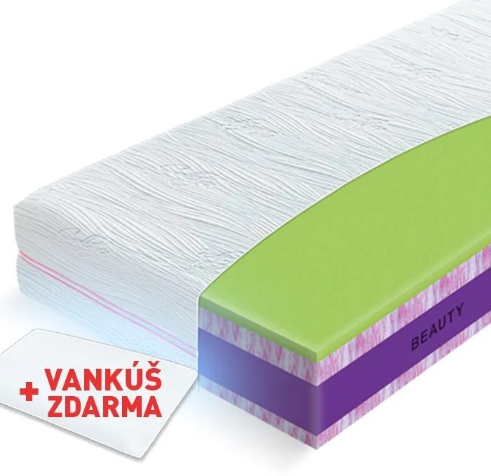 Materasso Penový matrac Beauty Collagen Rozmer: 160 x 200 cm