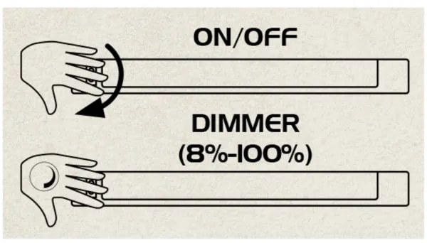 Rabalux 5674 - LED Stmievateľné podlinkové svietidlo HANSON LED/8W/230V
