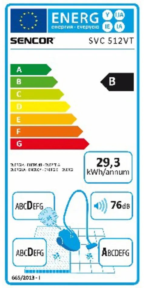 Sencor SVC 512VT-EUE2