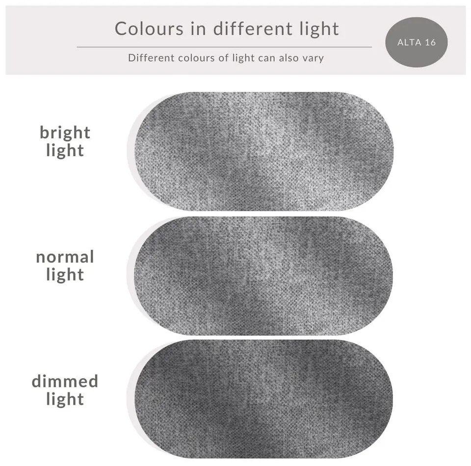 Sivá boxspring posteľ s úložným priestorom 200x200 cm Blend – Maison de Rêve