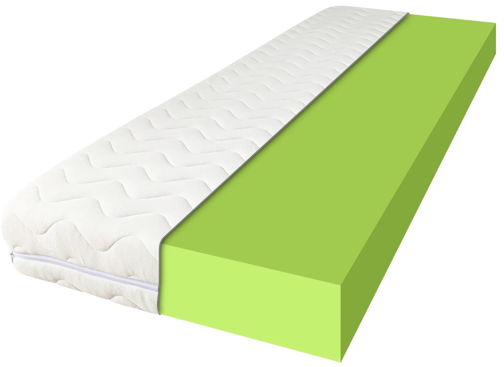 ComfortMatrace GOLTEX 10cm 80x190 cm
