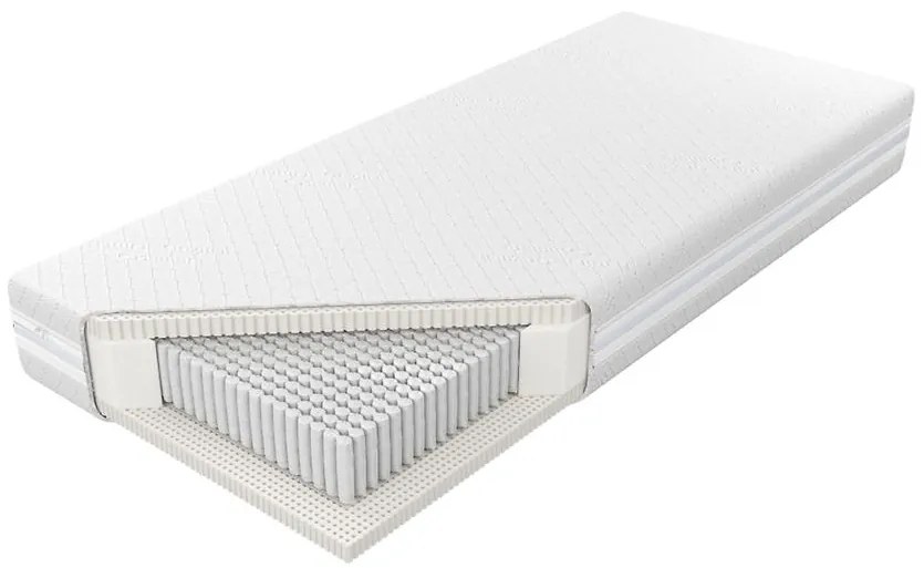 Matrac Talalay Embrace Outlast 160/200