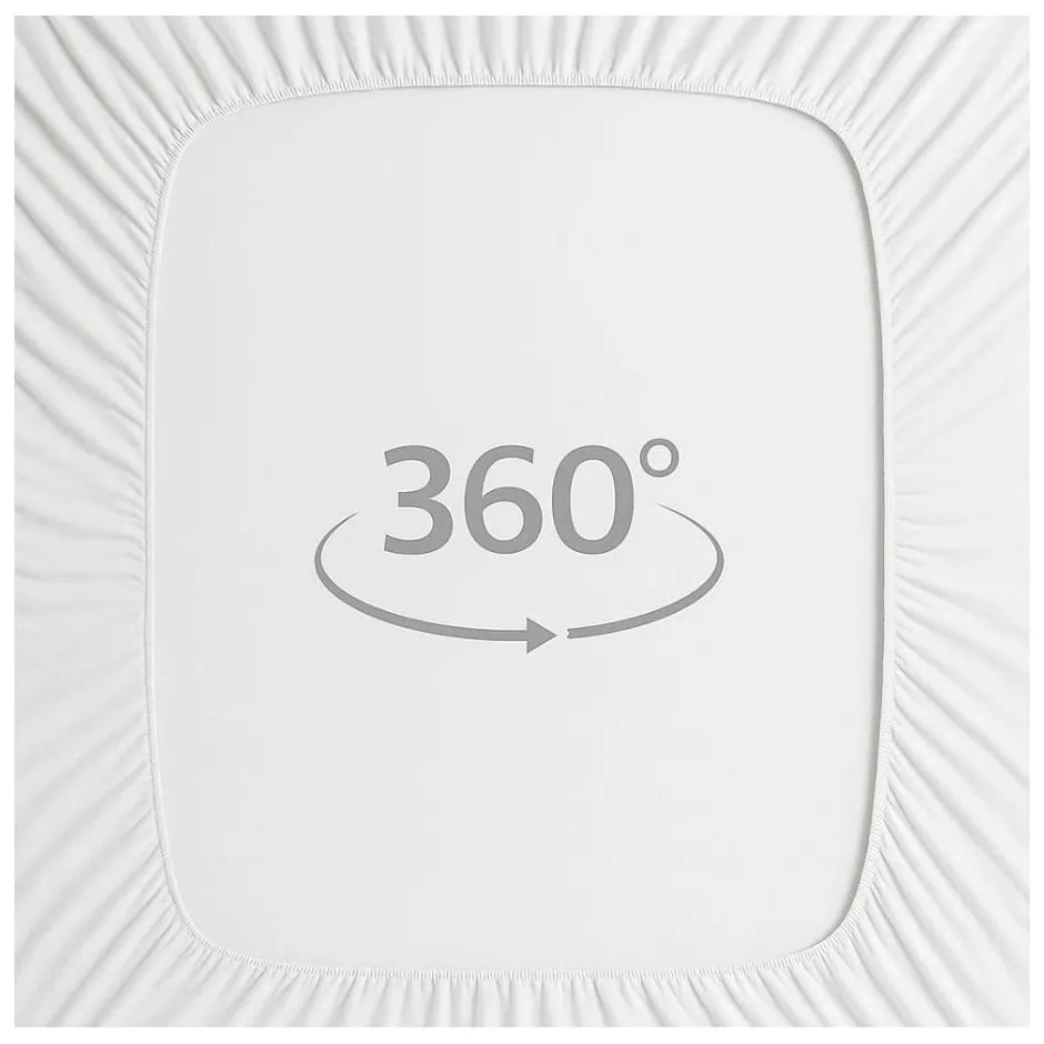 Biela napínacia plachta z bavlny Renforcé 200x140 cm Ranforce – Mila Home Luxury