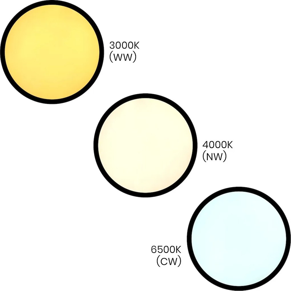 Stropné LED svietidlo Maq, 1x LED 32w, 3000-6500k, b