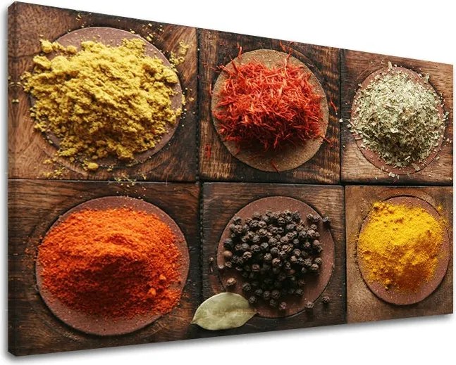 Obraz na stenu KUCHYŇA KU033E11 - 20x30 cm