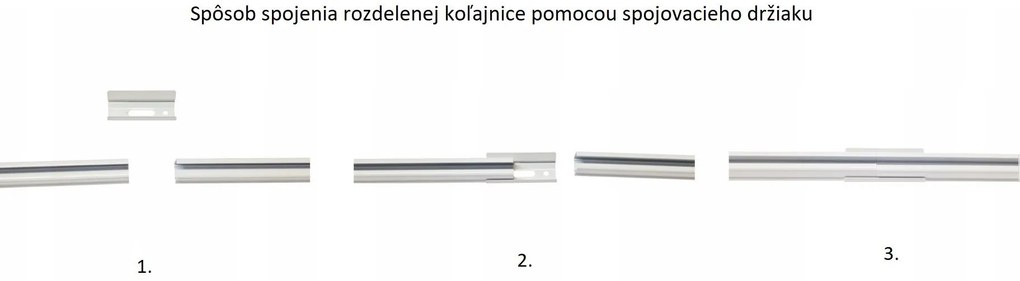 Dekorstudio Stropná hliníková koľajnica SMART - dvojradová Dĺžka: 140cm, Typ príslušenstva: Bežce so štipcami