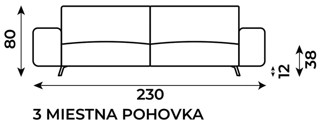 PROXIMA.store - 3-sedačková pohovka LORENA SKUPINA LÁTOK: Skupina 5