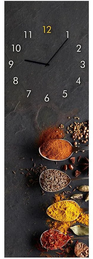 Sklenené hodiny 20X60 SPICES