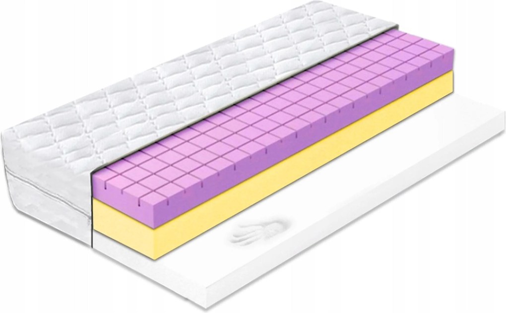 Matrac 160x190 visco memory vzdušný cube 28 cm 7 zónový na krvný obeh H3