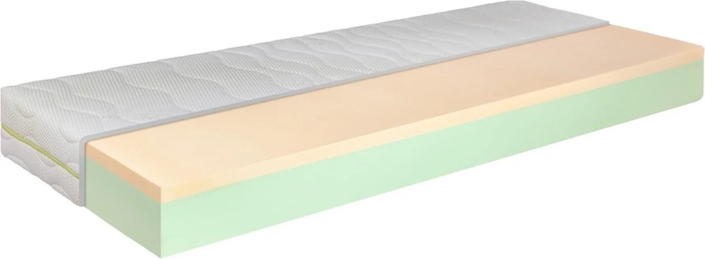 Matrac Memory luxury TiaHome - 180x200cm