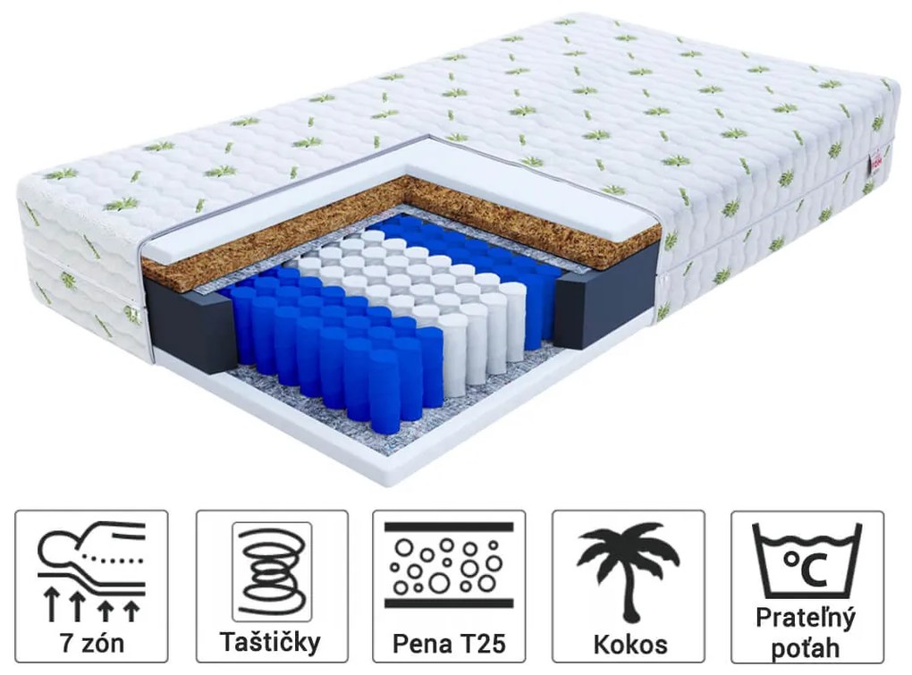 Wilsondo Taštičkový pružinový matrac Hunt 90x200 s kokosom