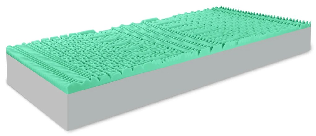 Matrac Memory green EMI: Matrac 90x200