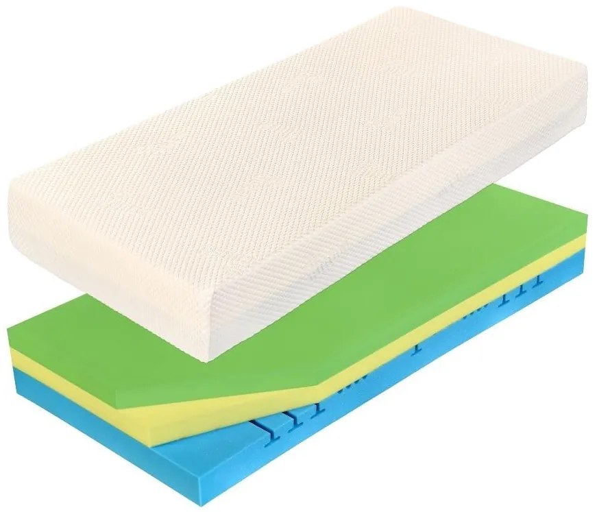 Curem CUREM C3500 25 cm - pohodlný pamäťový matrac s pevnejšou podporou 180 x 200 cm, snímateľný poťah