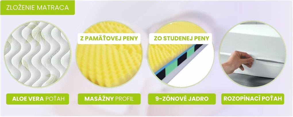 ComfortMatrace DIPLOMAT PREMIUM 20cm 80x200 cm