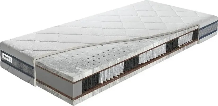 Taštičkový matrac, Benab Pantera Coco S1000 25 cm