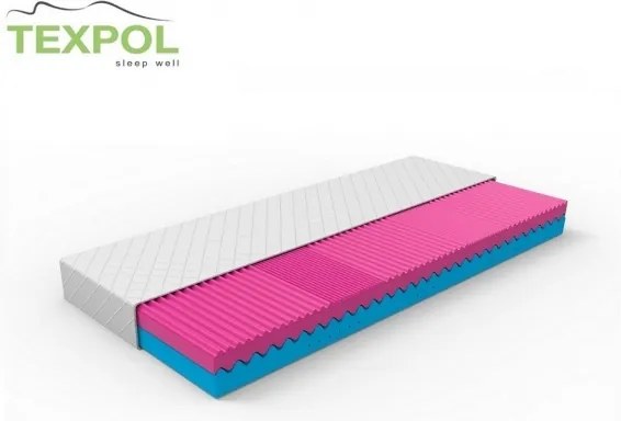 TEXPOL Partnerský matrac CAMELIA Veľkosť: 200 x 200 cm, Materiál: Micro