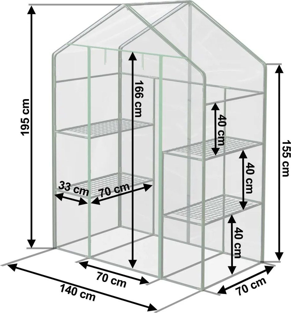 Skleník dve police 140 x 71 x 195 cm Plonos 4922