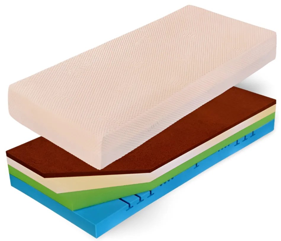 Zdravotný "Beztiažový" matrac CUREM C7000 XD Veľkosť: 200 x 200 cm, Výška: 22 cm