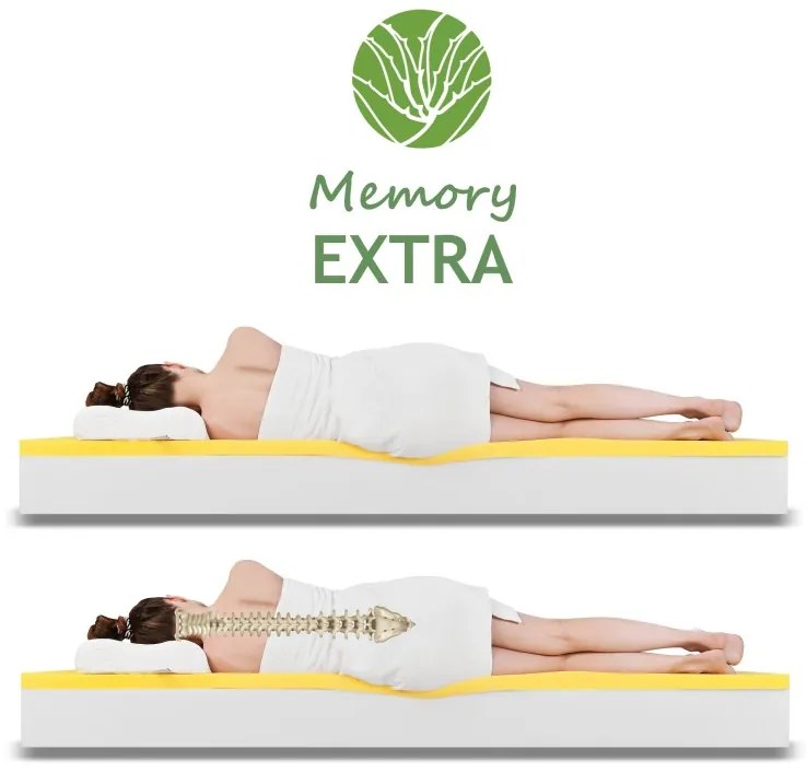 Matrac Memory Extra EMI, 90x200